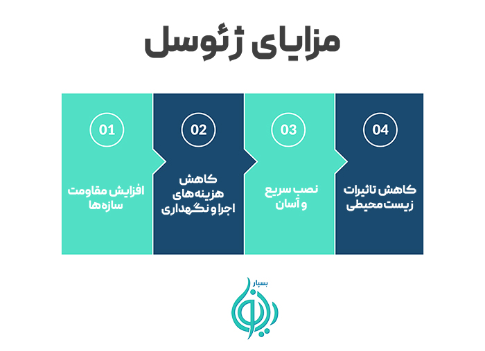 مزایای ژئوسل