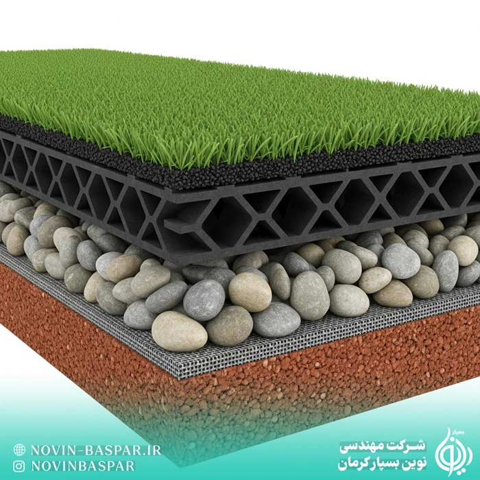 ژئودرین در زمین های ورزشی